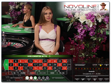 Evolution Gaming Live Dealer Roulette